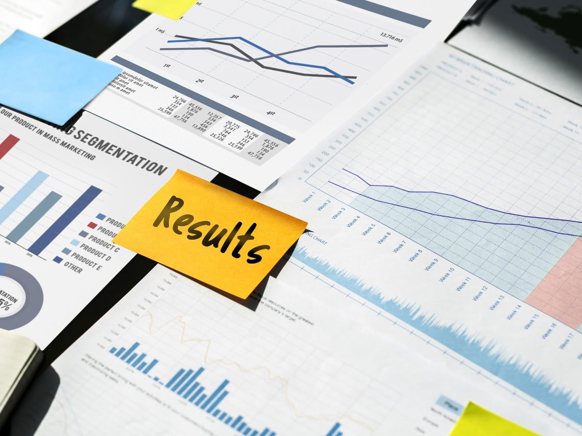 Compliance audit results and data protection impact assessment reporting